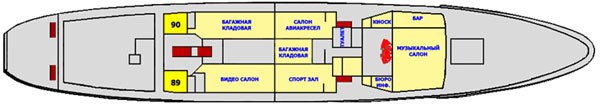 Claudia Elanskya Upper deck motor, vessel, claudia, elanskaya, expedition, schip, ice class A2, russian, arctic