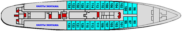 Claudia Elanskya Main deck motor, vessel, claudia, elanskaya, expedition, schip, ice class A2, russian, arctic
